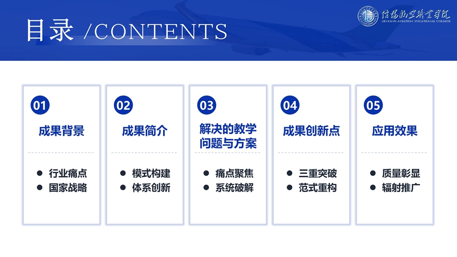 R4 航魂鑄心-國(guó)產(chǎn)大飛機(jī)運(yùn)維人才培養(yǎng)創(chuàng)新與實(shí)踐--優(yōu)化 - 6.16_02_副本.jpg