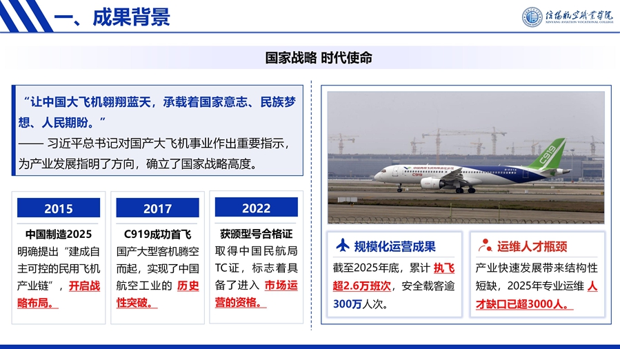 R4 航魂鑄心-國(guó)產(chǎn)大飛機(jī)運(yùn)維人才培養(yǎng)創(chuàng)新與實(shí)踐--優(yōu)化 - 6.16_04_副本.jpg