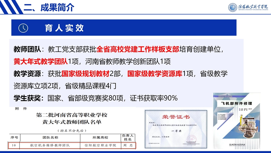 R4 航魂鑄心-國(guó)產(chǎn)大飛機(jī)運(yùn)維人才培養(yǎng)創(chuàng)新與實(shí)踐--優(yōu)化 - 6.16_09_副本.jpg