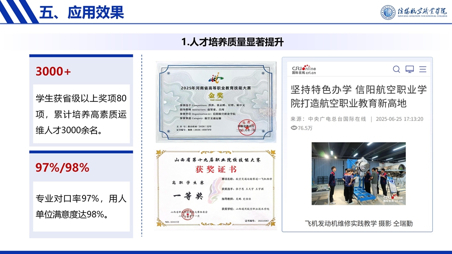 R4 航魂鑄心-國(guó)產(chǎn)大飛機(jī)運(yùn)維人才培養(yǎng)創(chuàng)新與實(shí)踐--優(yōu)化 - 6.16_18_副本.jpg