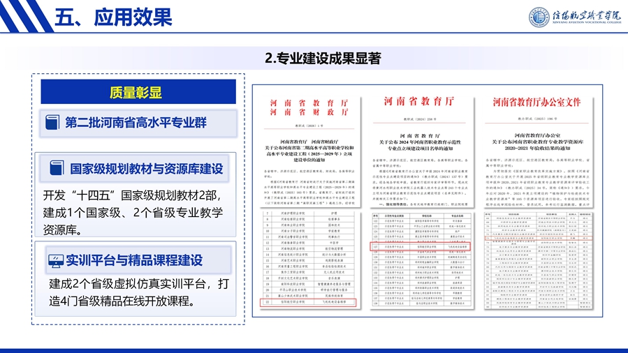 R4 航魂鑄心-國(guó)產(chǎn)大飛機(jī)運(yùn)維人才培養(yǎng)創(chuàng)新與實(shí)踐--優(yōu)化 - 6.16_19_副本.jpg