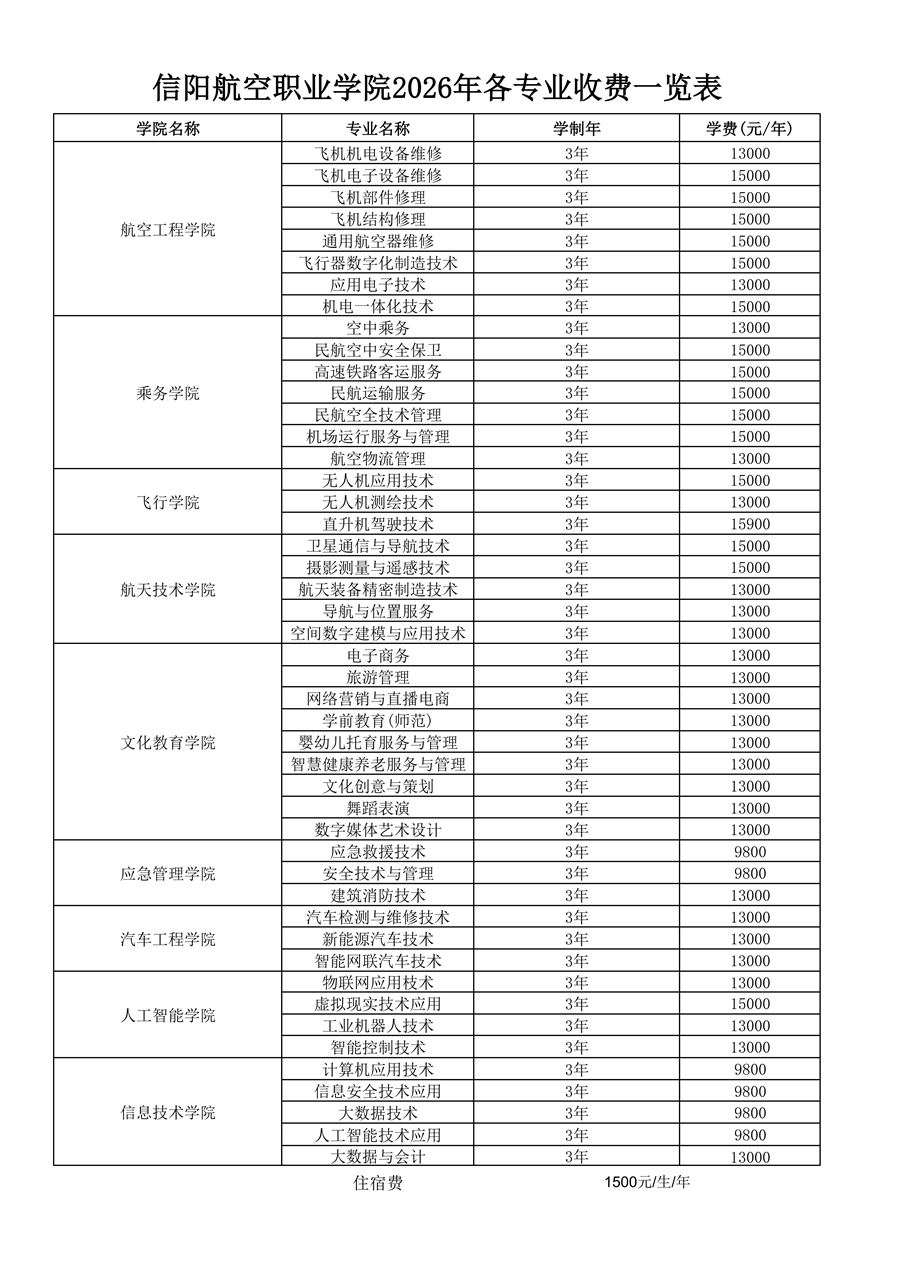 學(xué)費(fèi)(3)(1)_01_副本.jpg