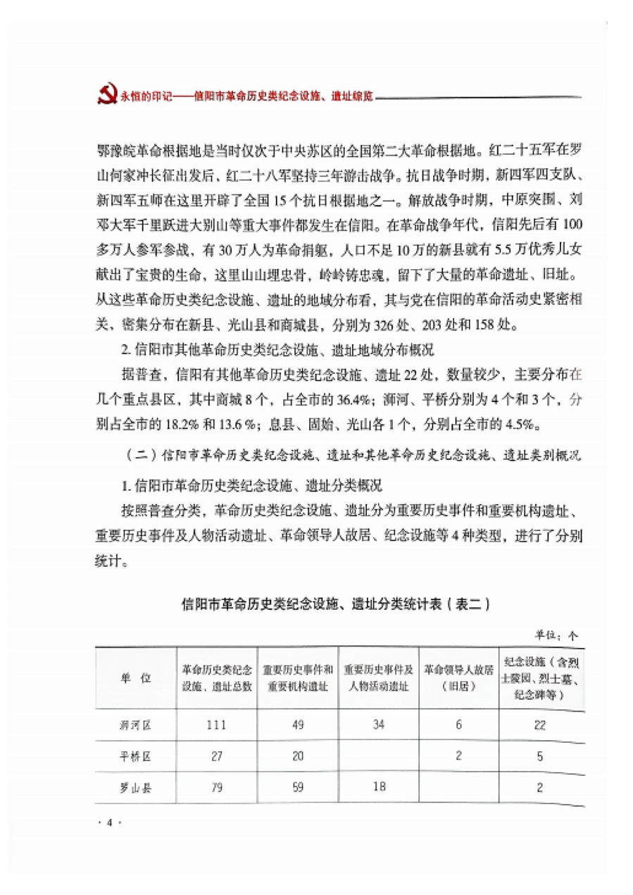 信陽市紅色遺址資源庫(1)_32_副本.jpg