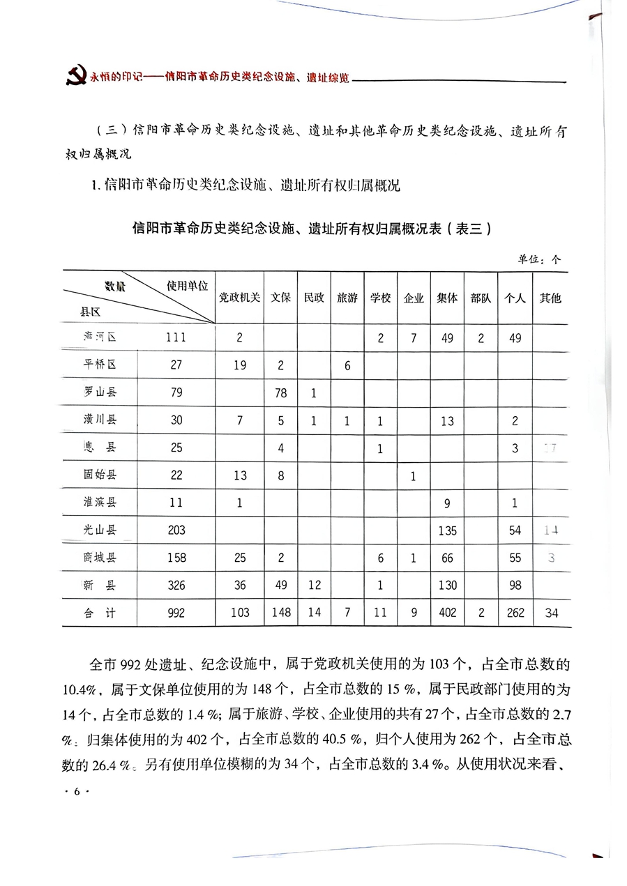 信陽市紅色遺址資源庫(1)_34_副本.jpg