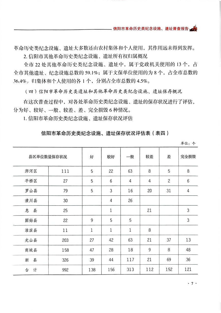 信陽市紅色遺址資源庫(1)_35_副本.jpg